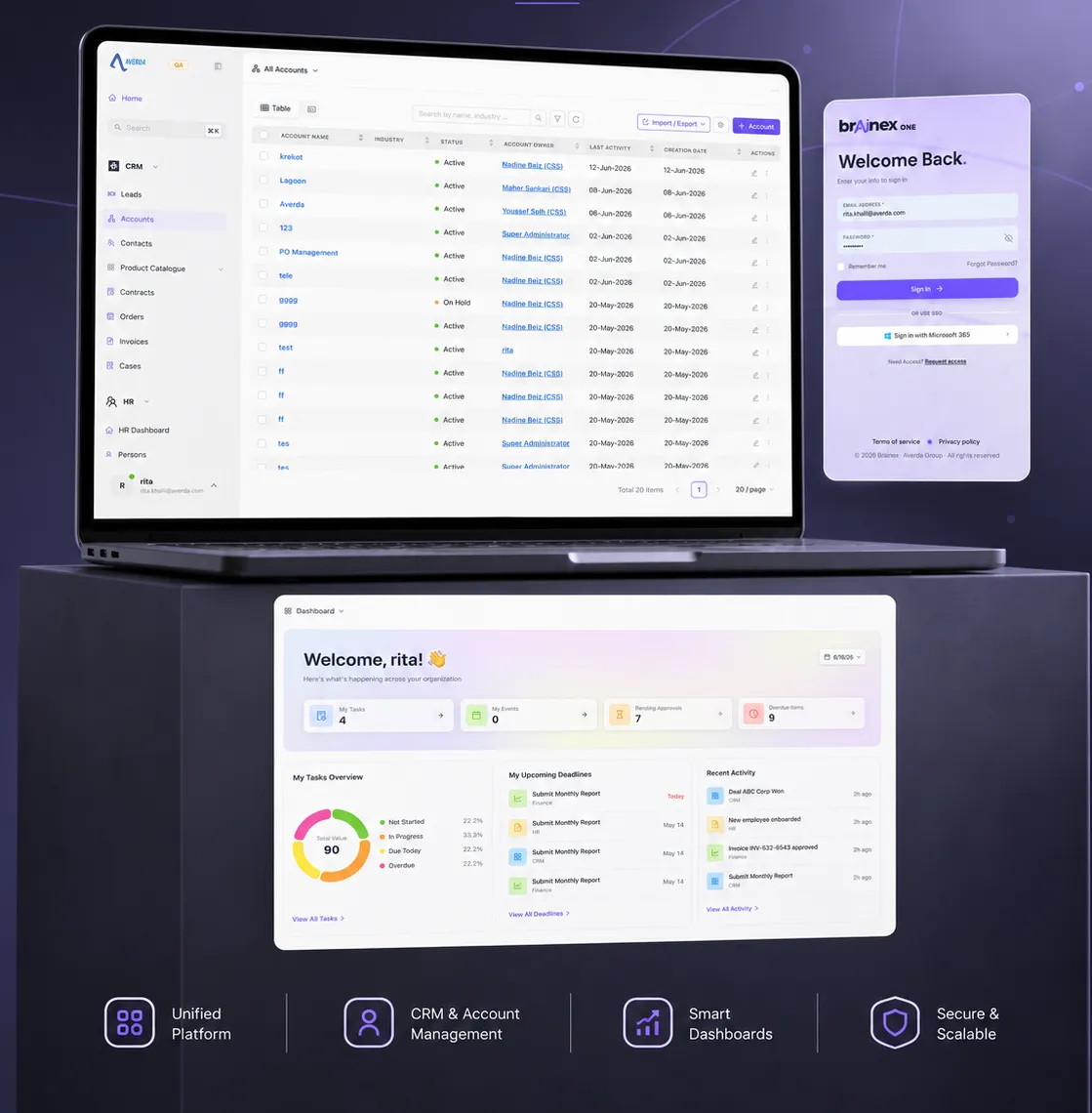 Brainex — Modular CRM / ERP Platform