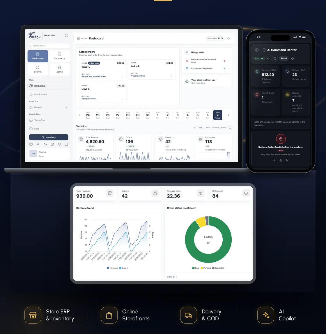 Thera — Store ERP & Local Marketplace — product screens · demo data