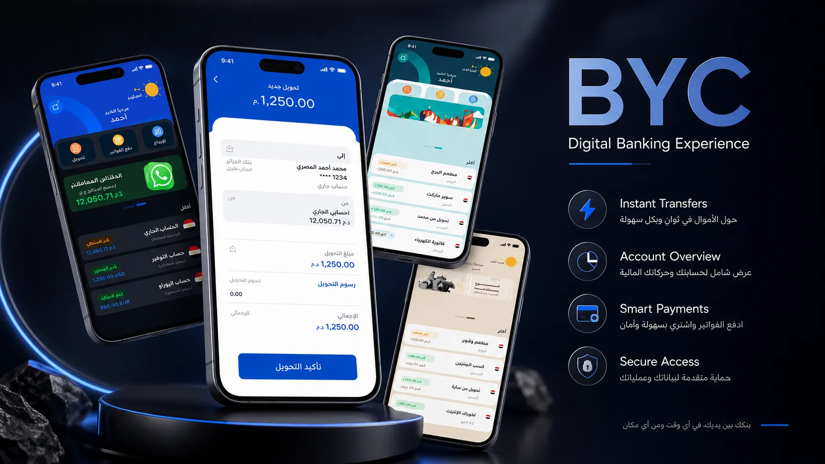 BYC — Cross-border Money Transfer — Feature Focus