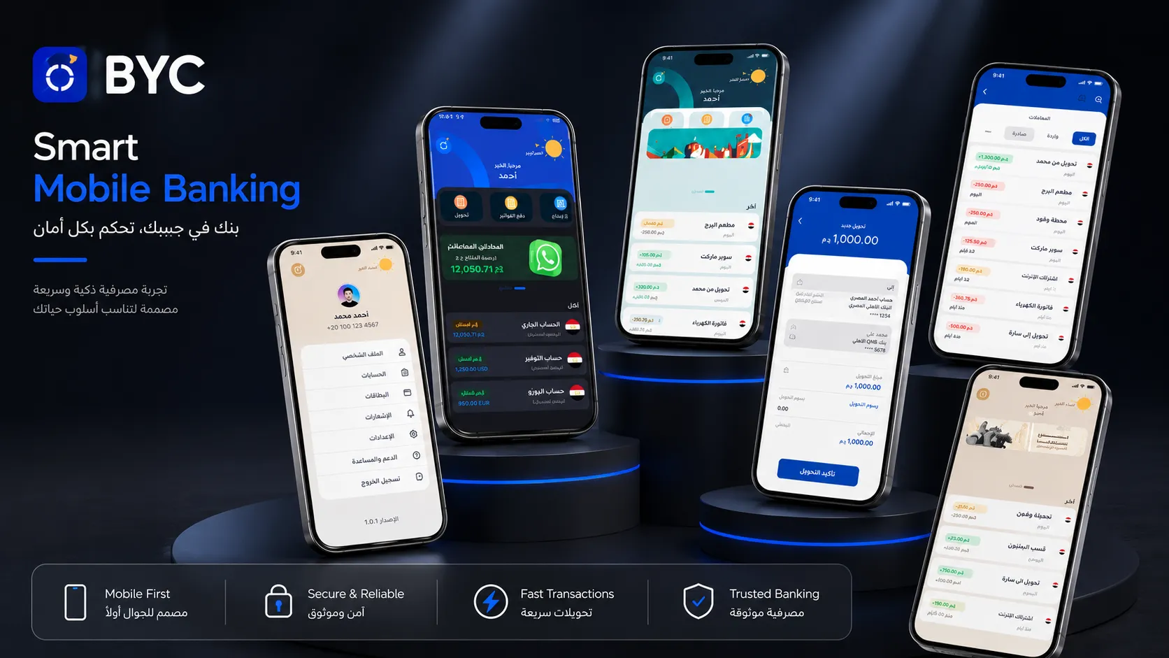 BYC — Cross-border Money Transfer — Full Ecosystem