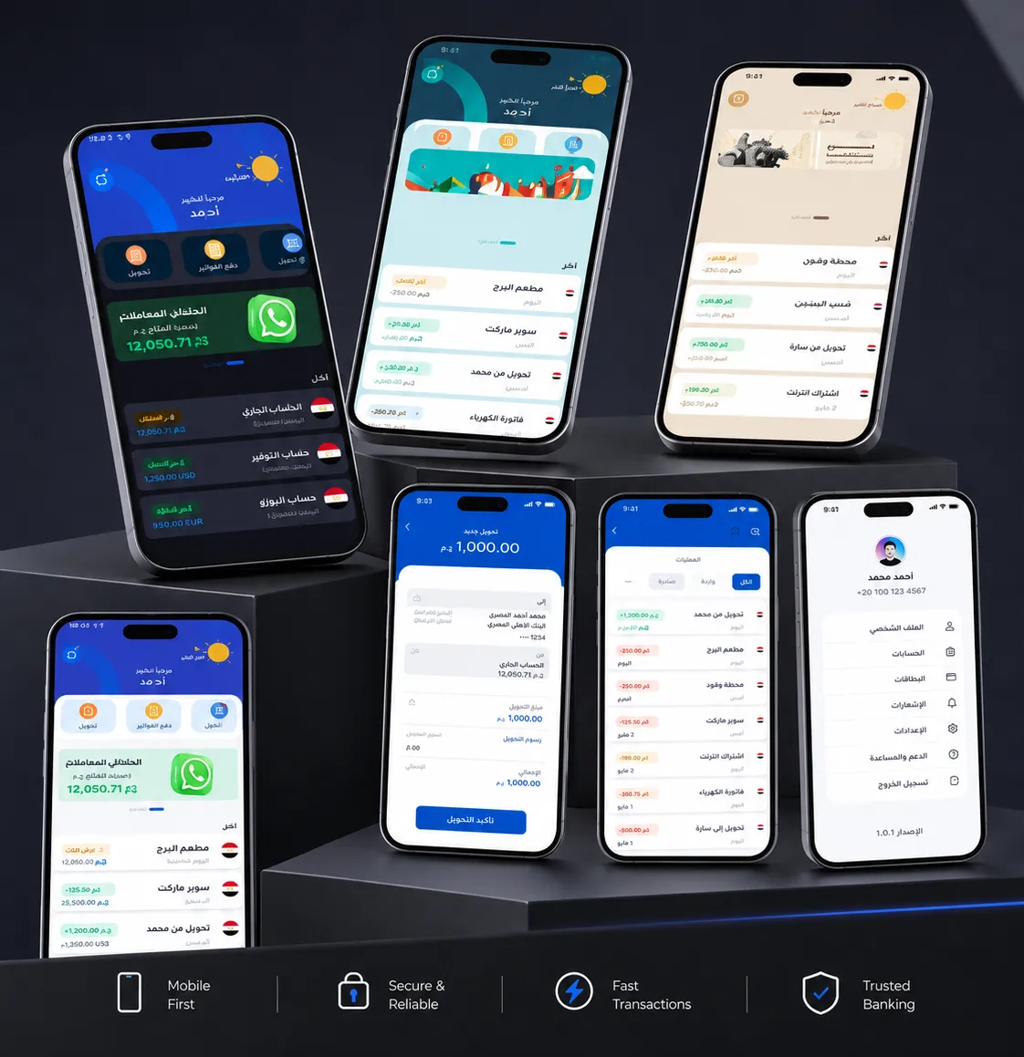 BYC — Cross-border Money Transfer
