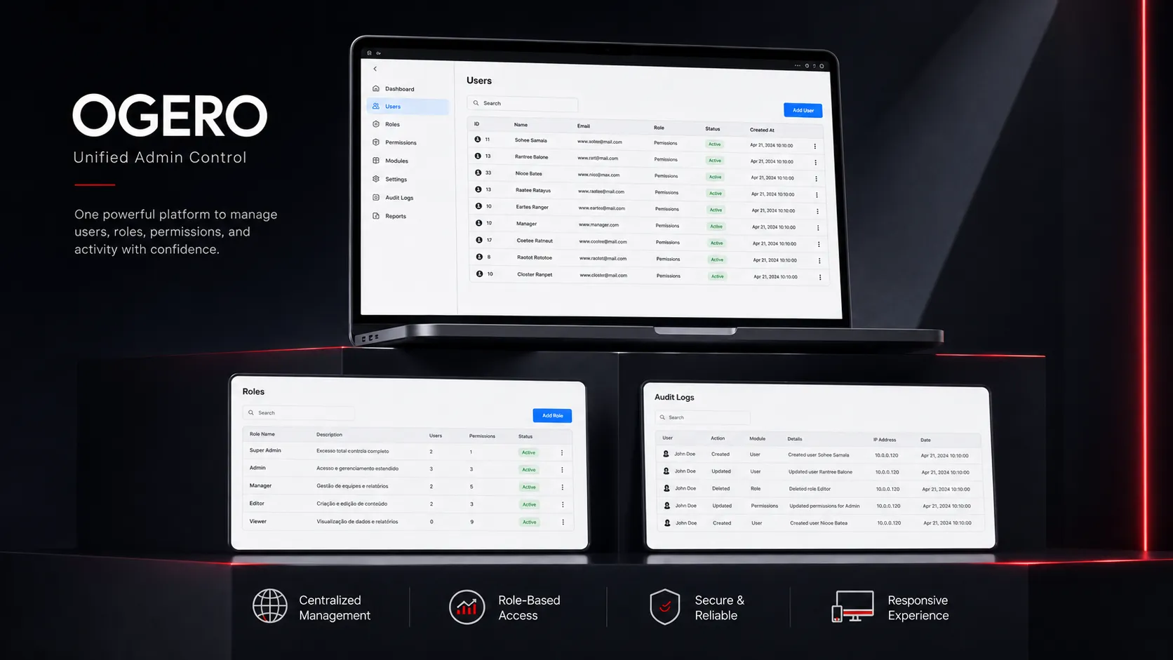 Ogero Ticketing System — Full Ecosystem