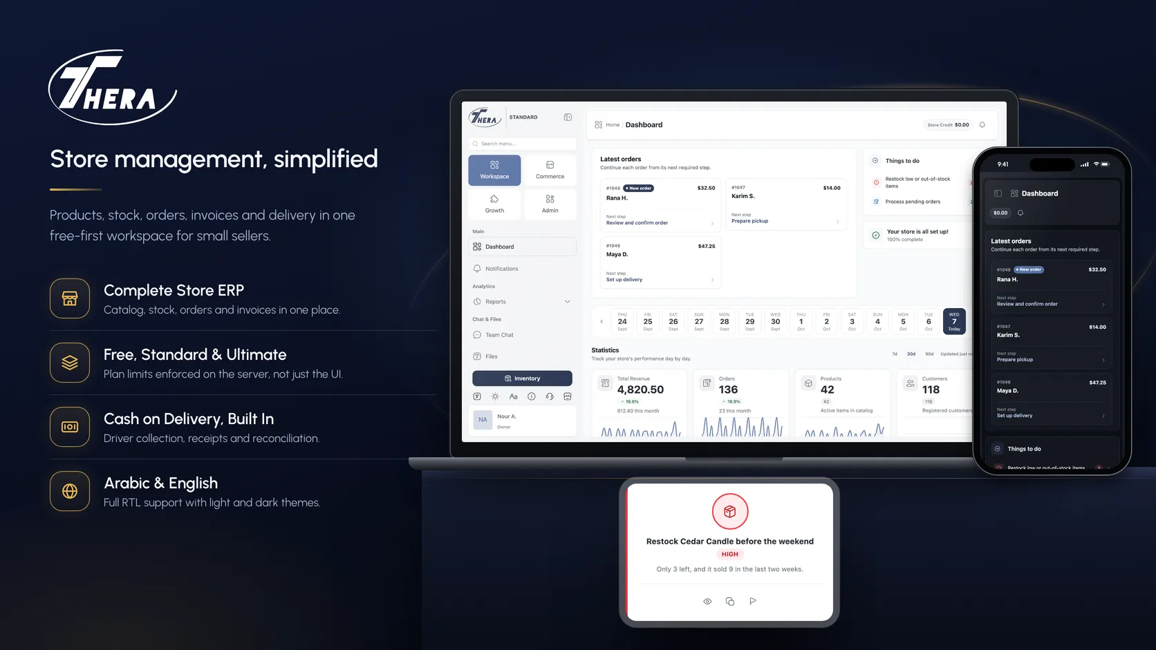 Thera — Store ERP & Local Marketplace — Store workspace (product screens · demo data)