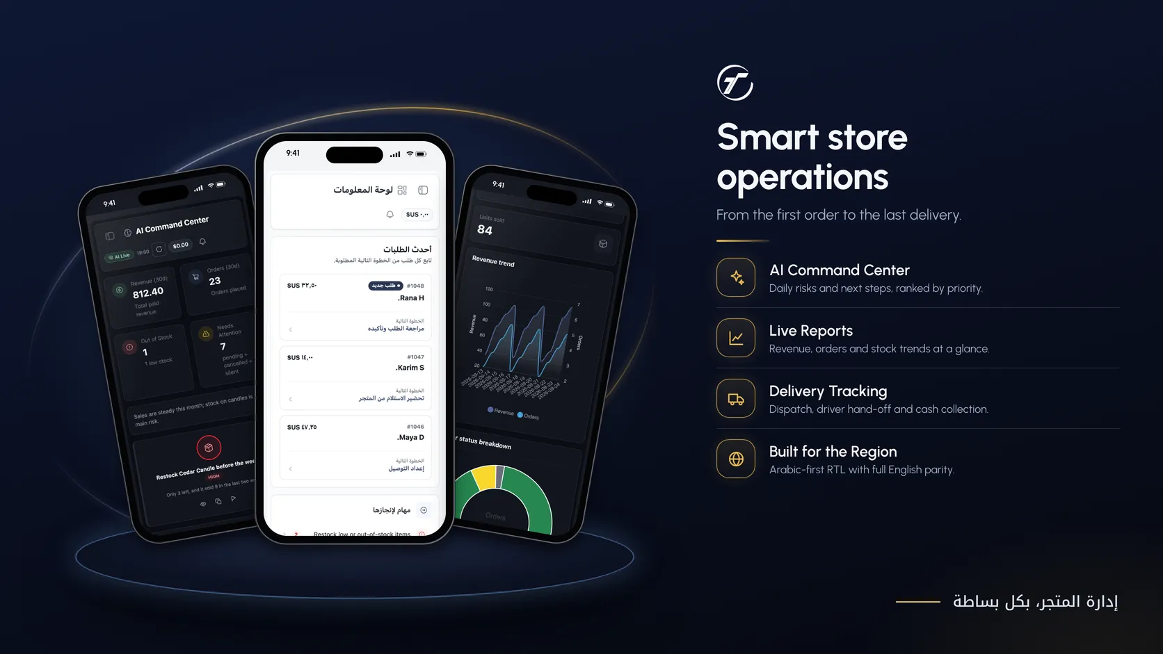 Thera — Store ERP & Local Marketplace — AI, reports & RTL (product screens · demo data)